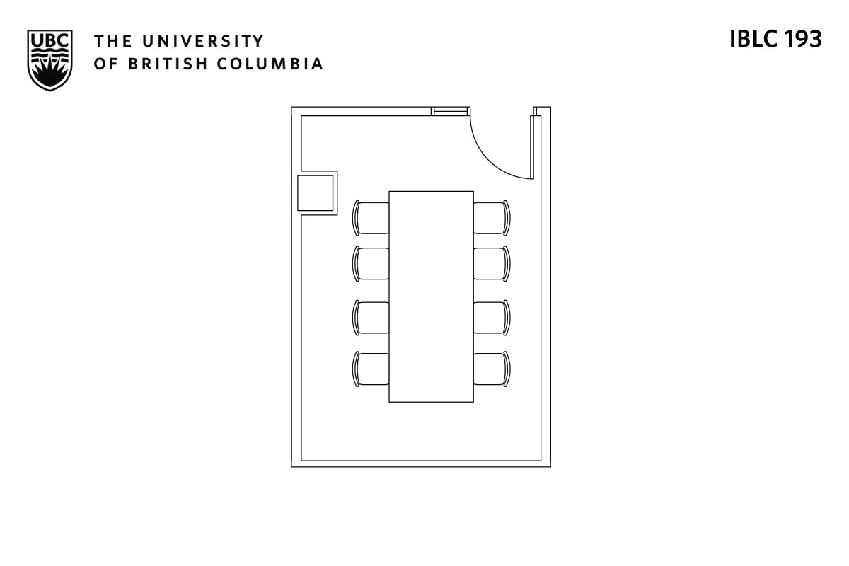 Classroom layout