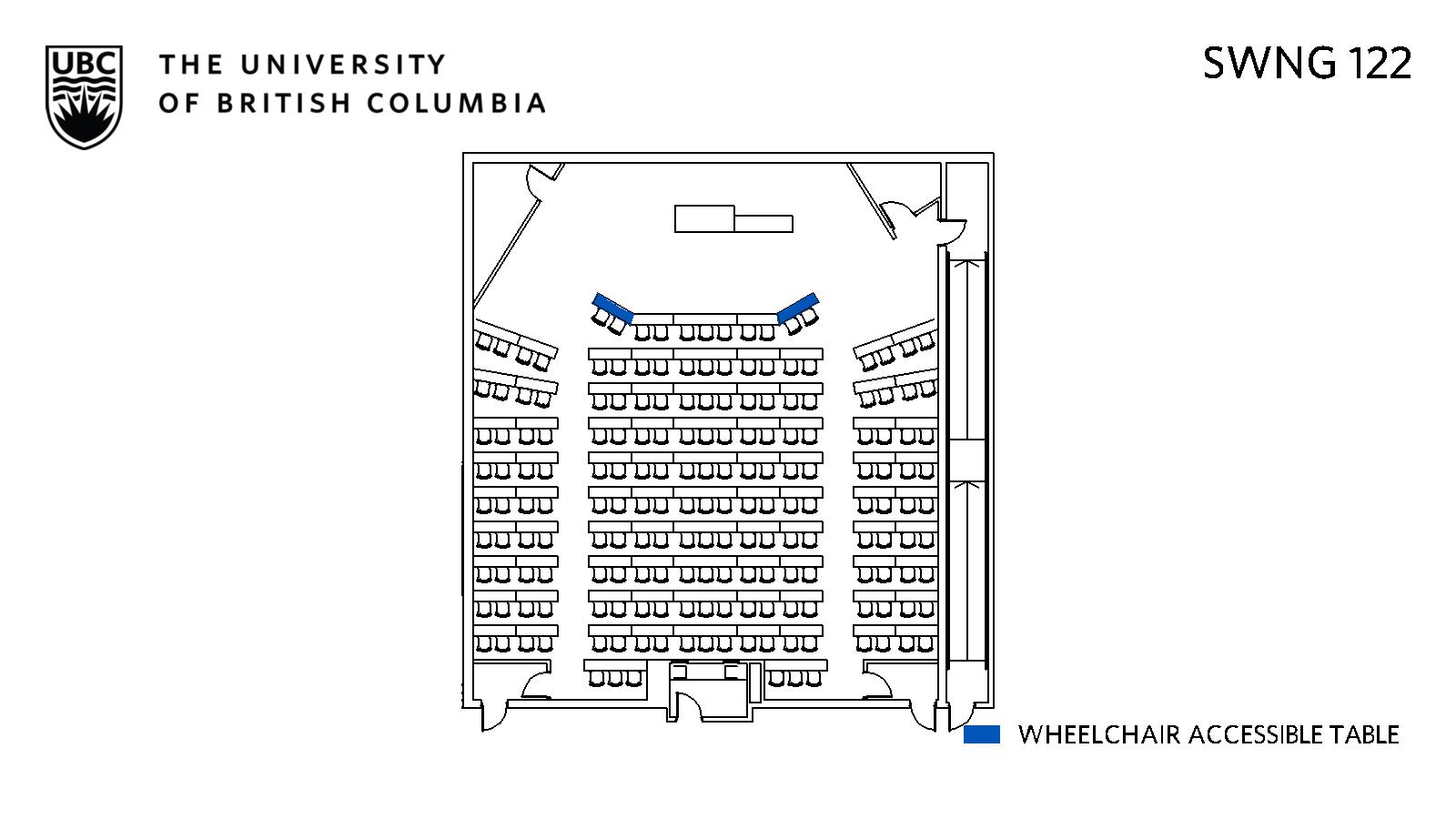 Classroom layout