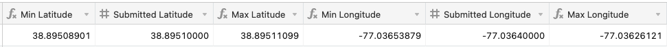 Min Max Calculation.png