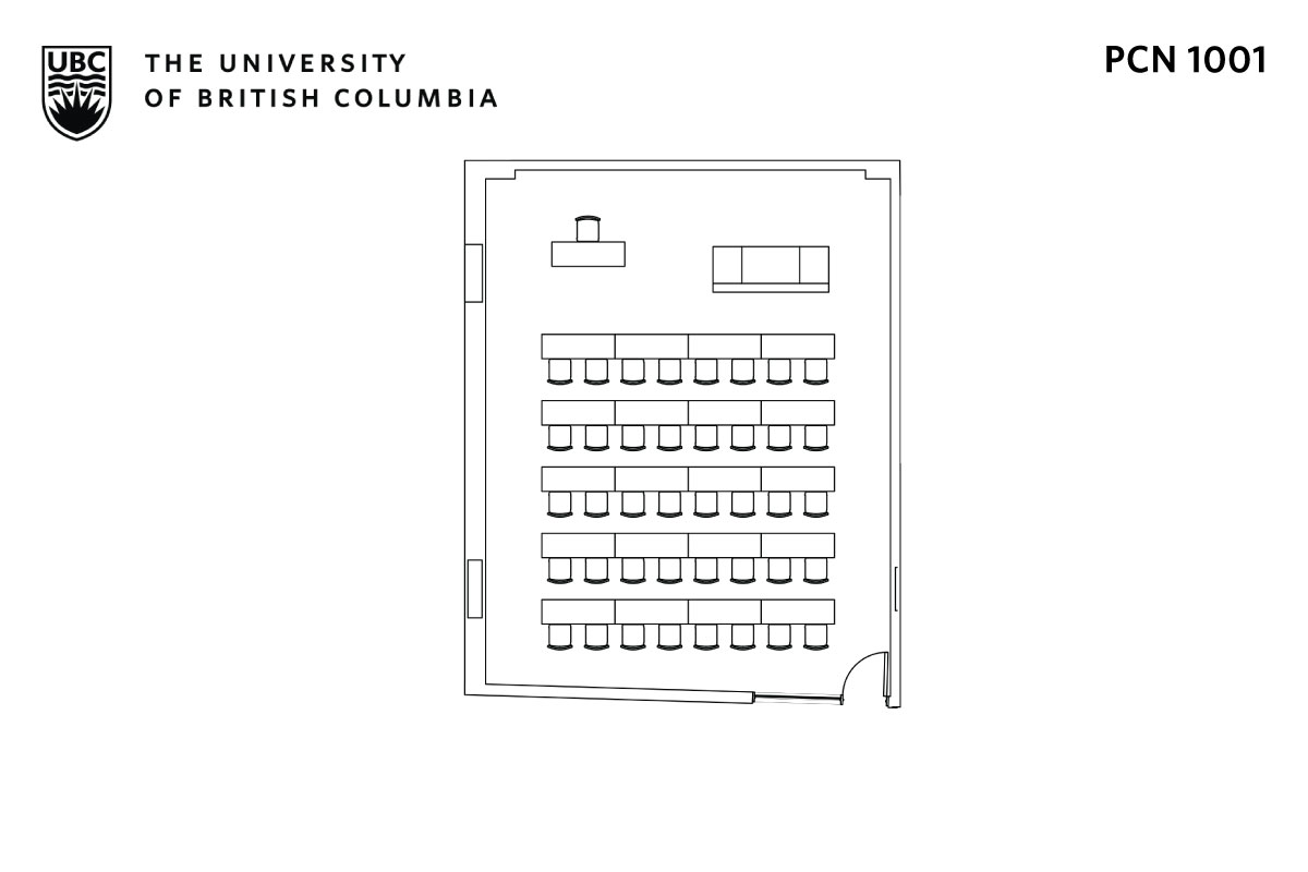 Classroom layout