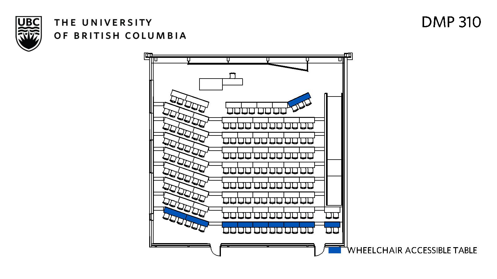 Classroom layout
