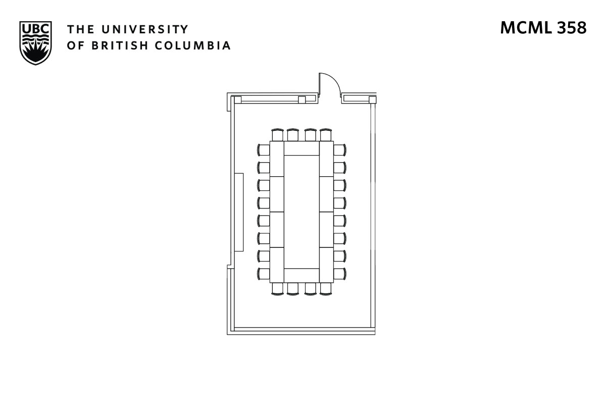 Classroom layout