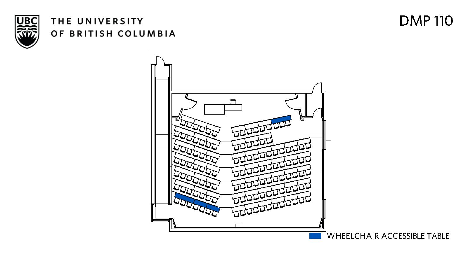 Classroom layout