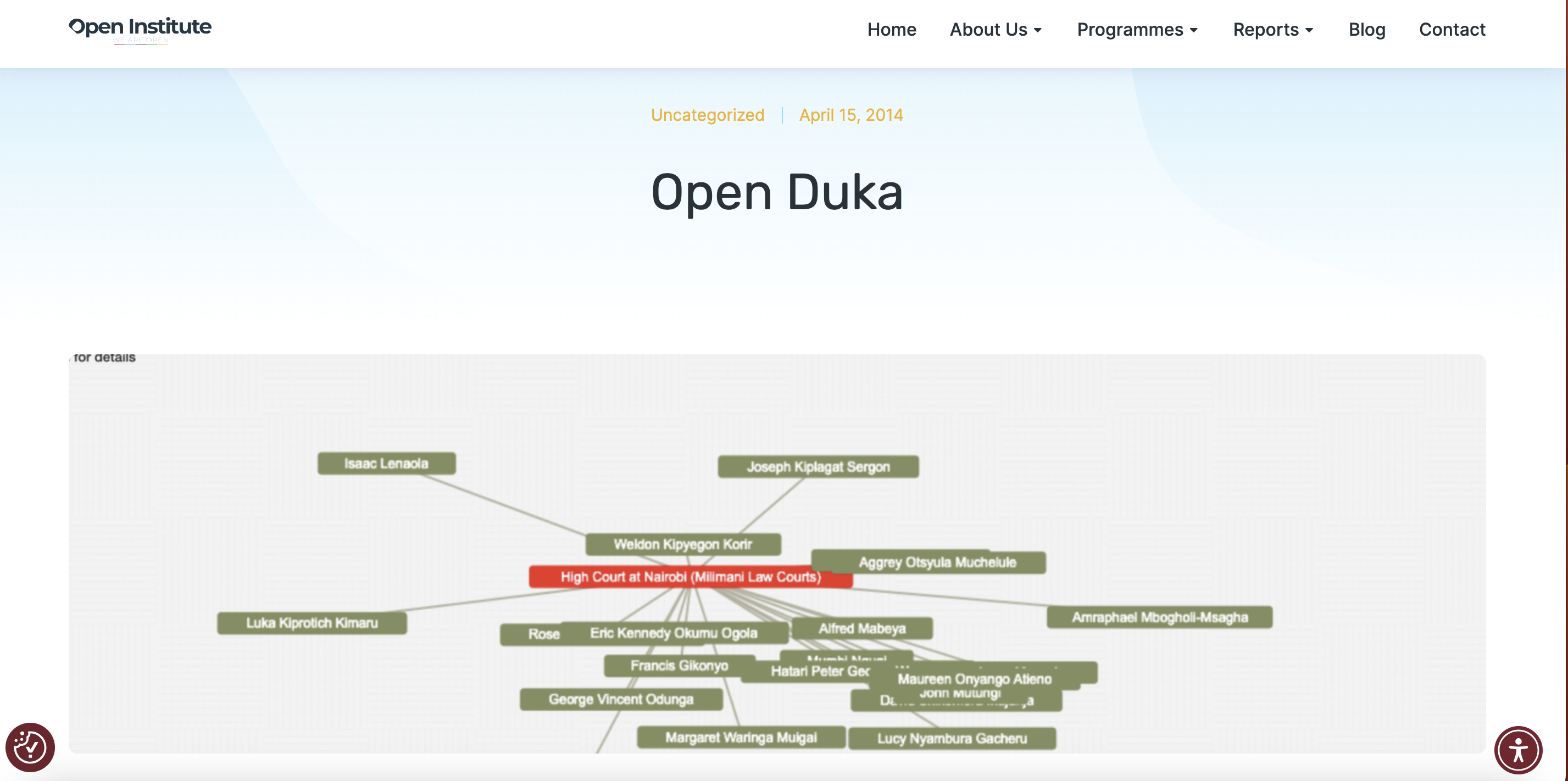 OpenDuka
