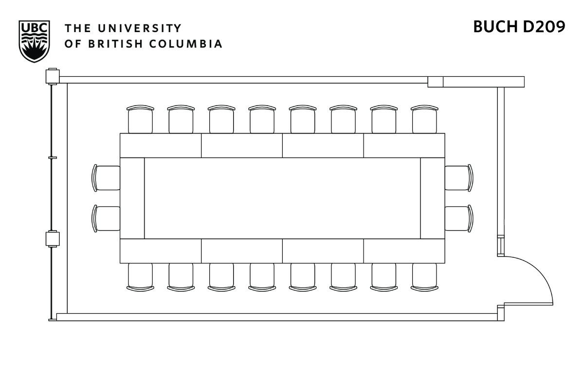 Classroom layout