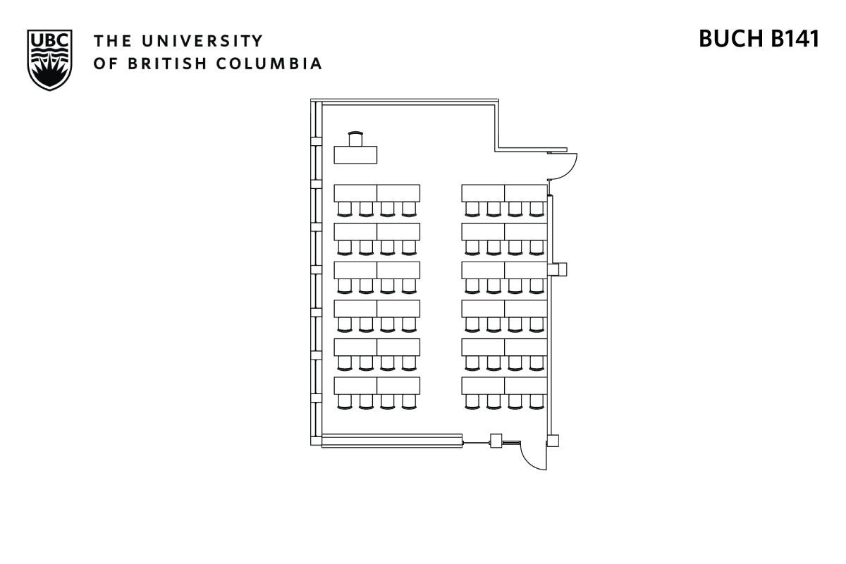 Classroom layout