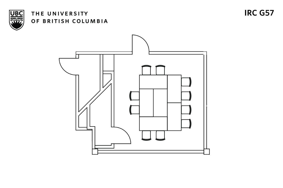 Classroom layout
