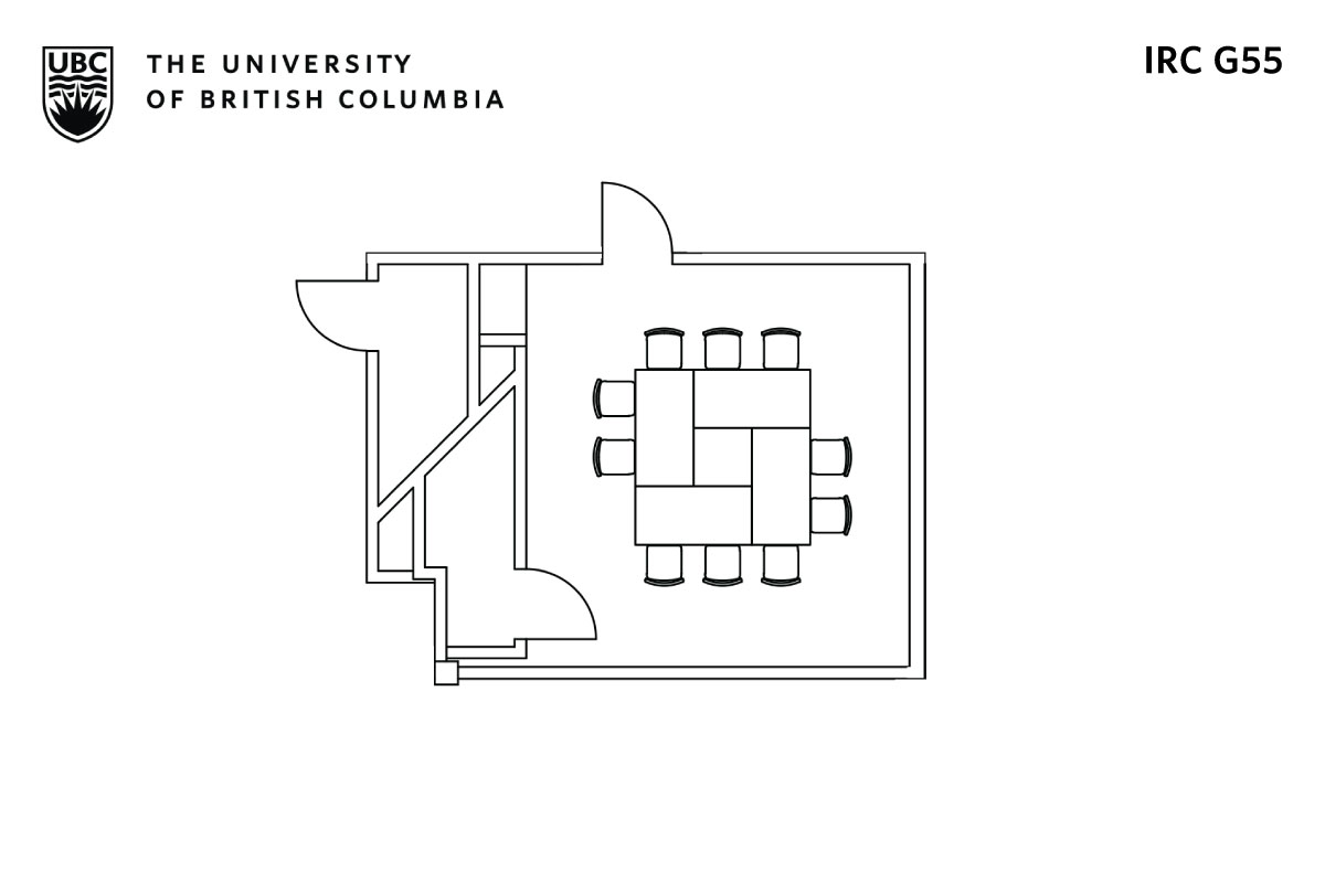 Classroom layout