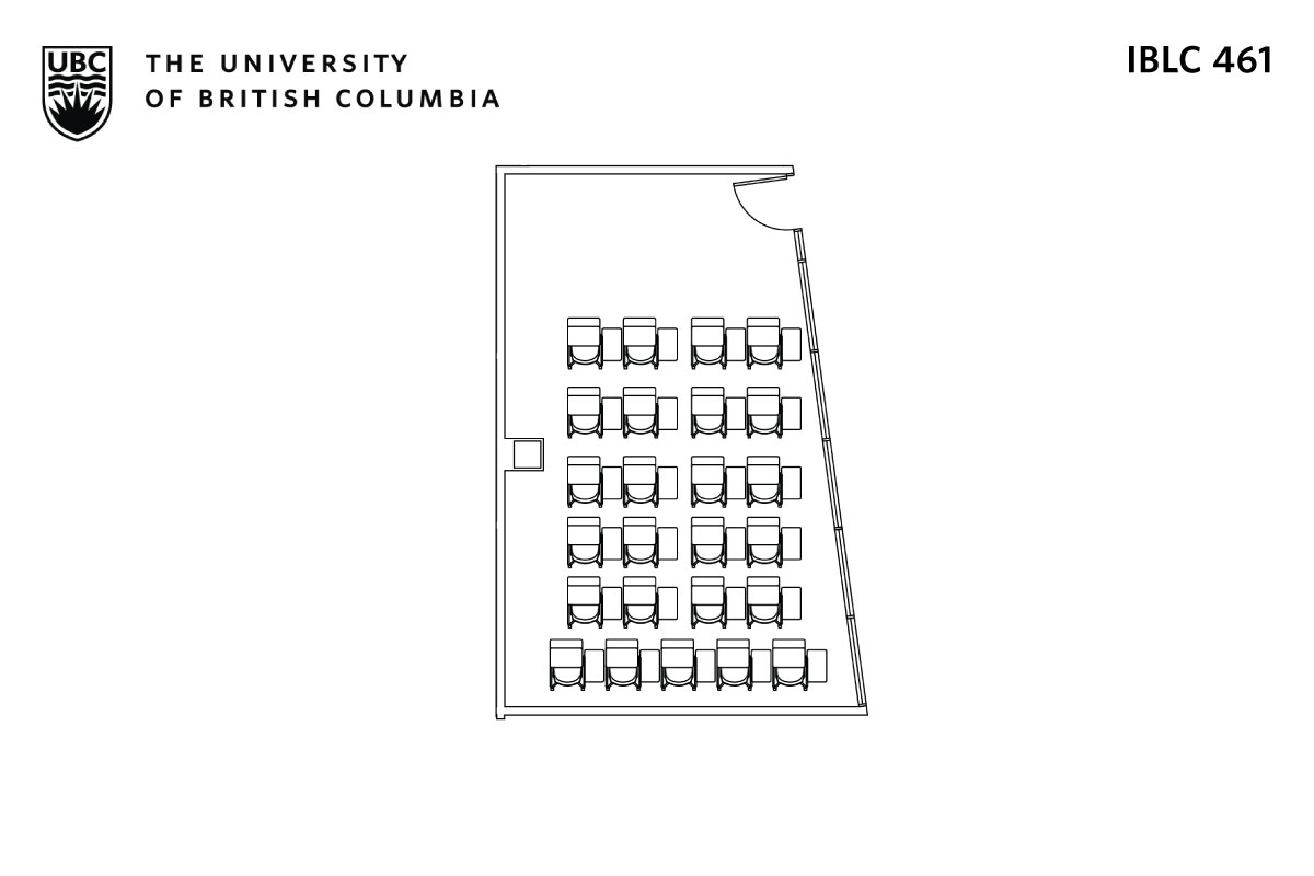 Classroom layout