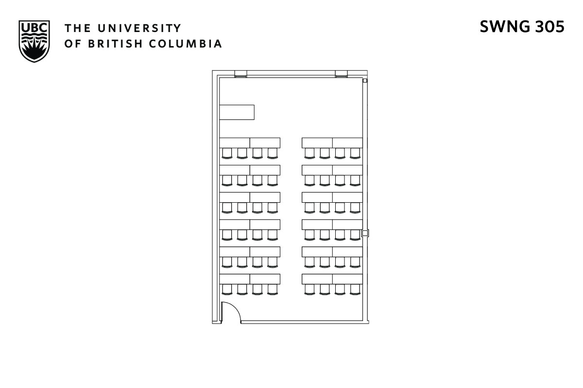 Classroom layout