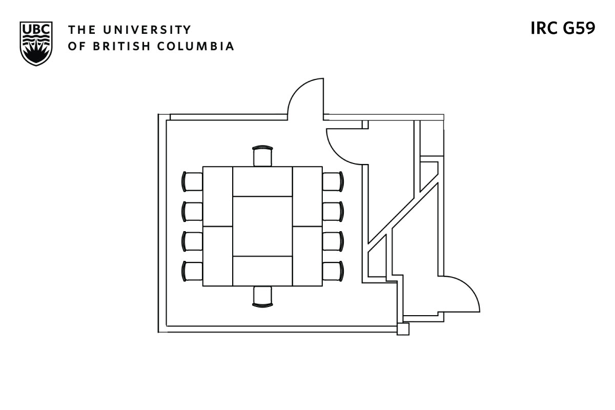 Classroom layout