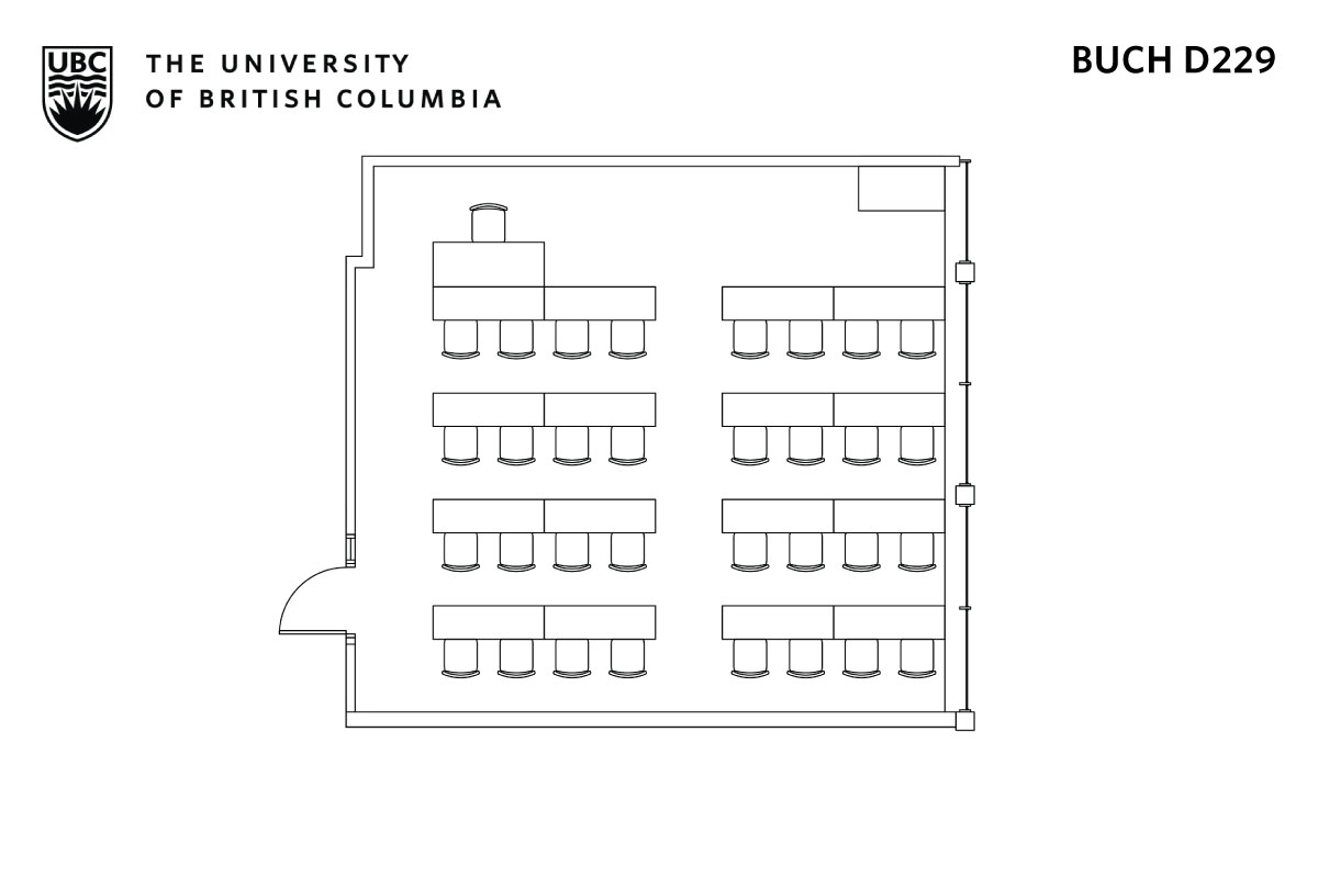 Classroom layout