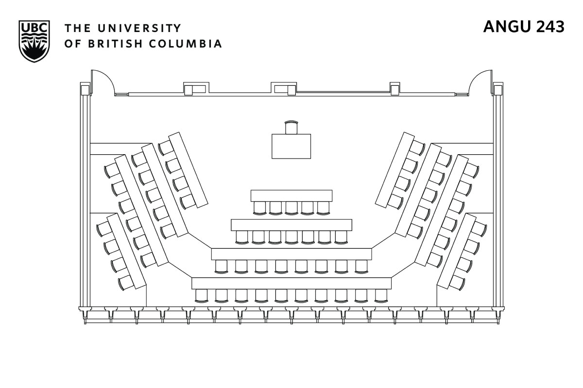 Classroom layout