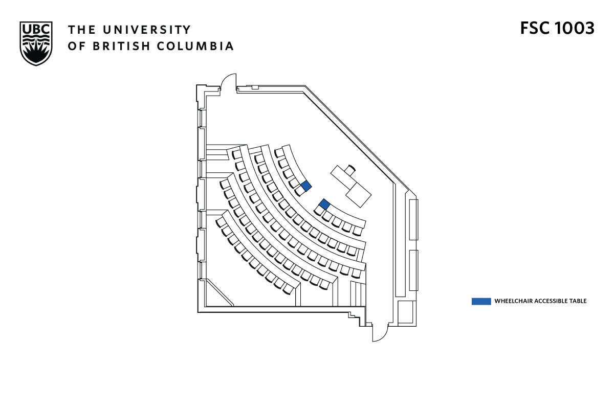 Classroom layout