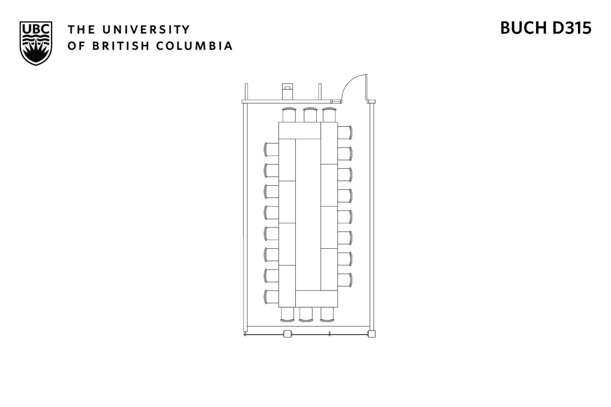 Classroom layout
