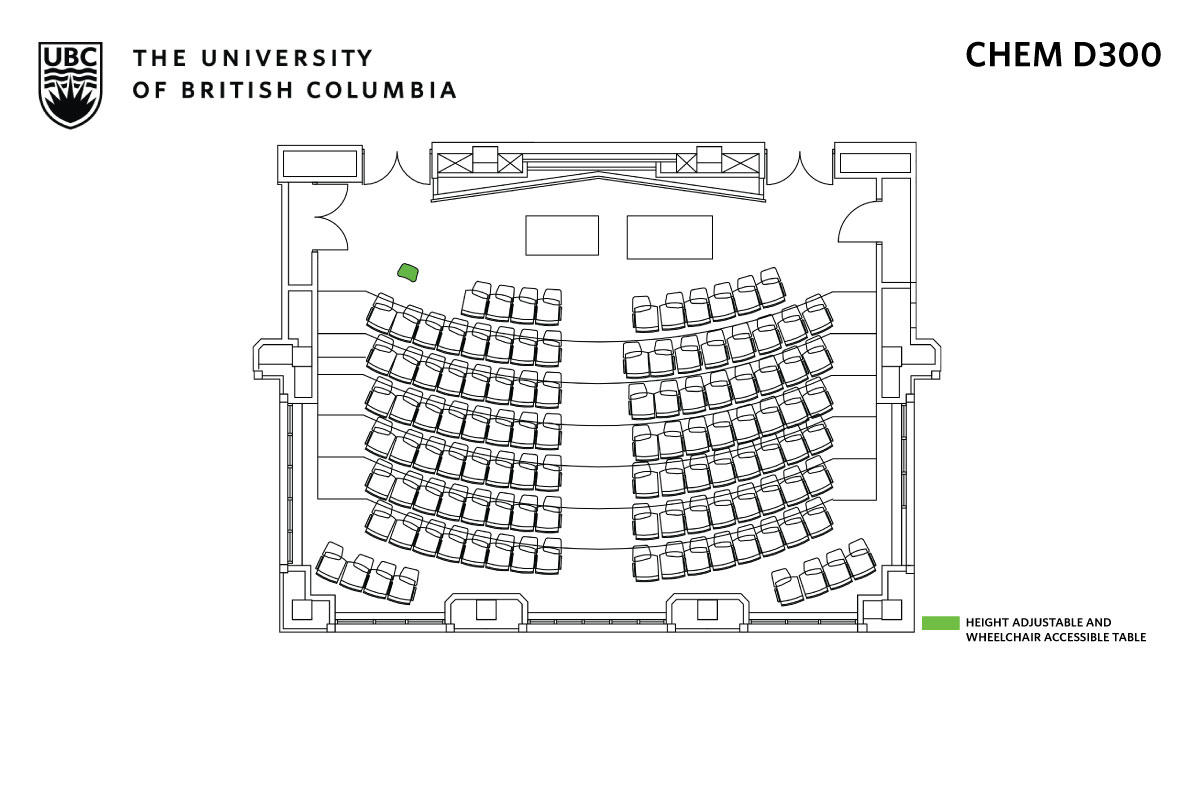 Classroom layout
