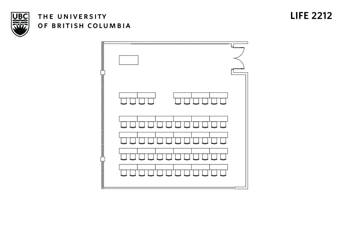 Classroom layout