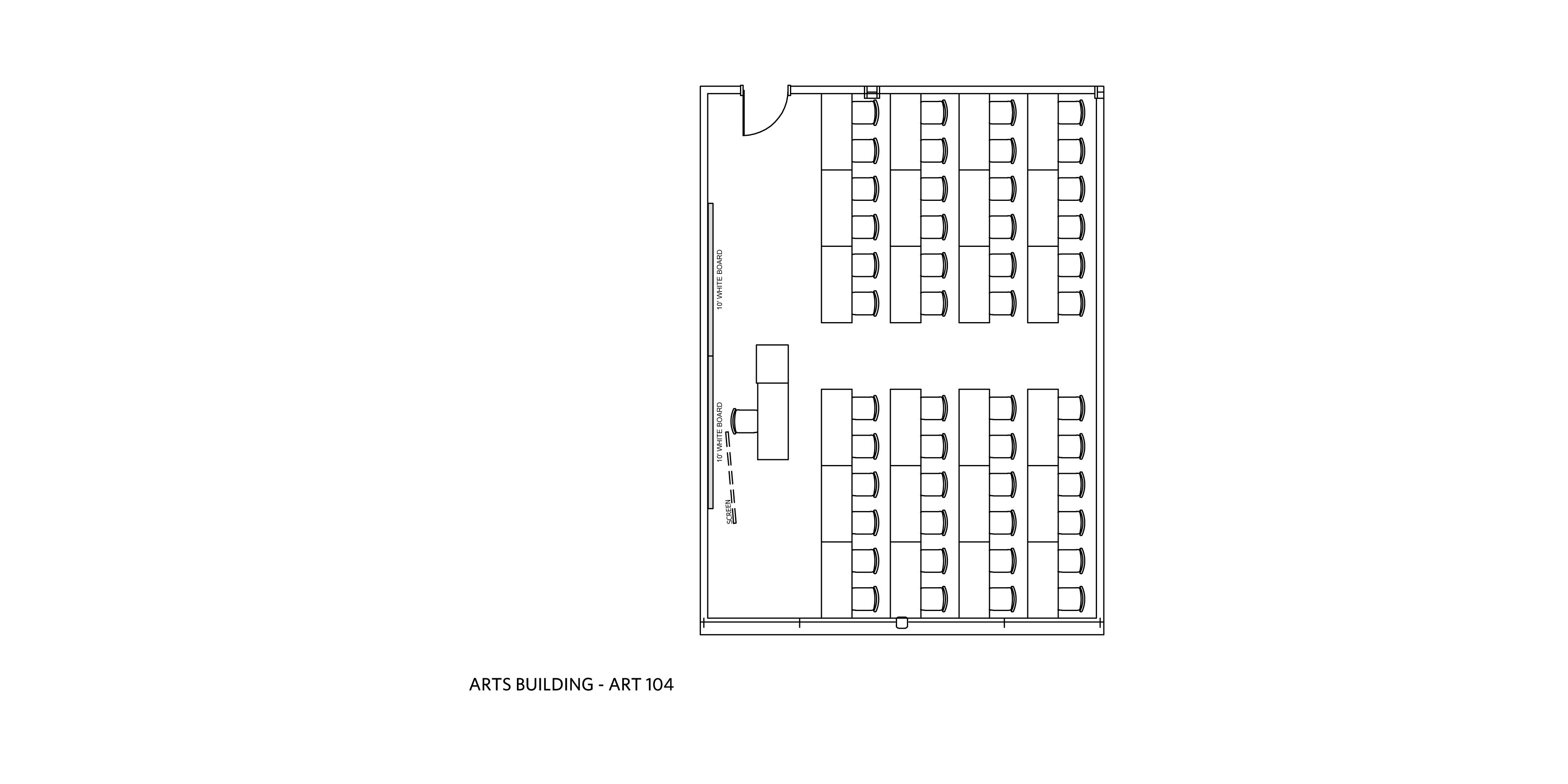 Classroom layout