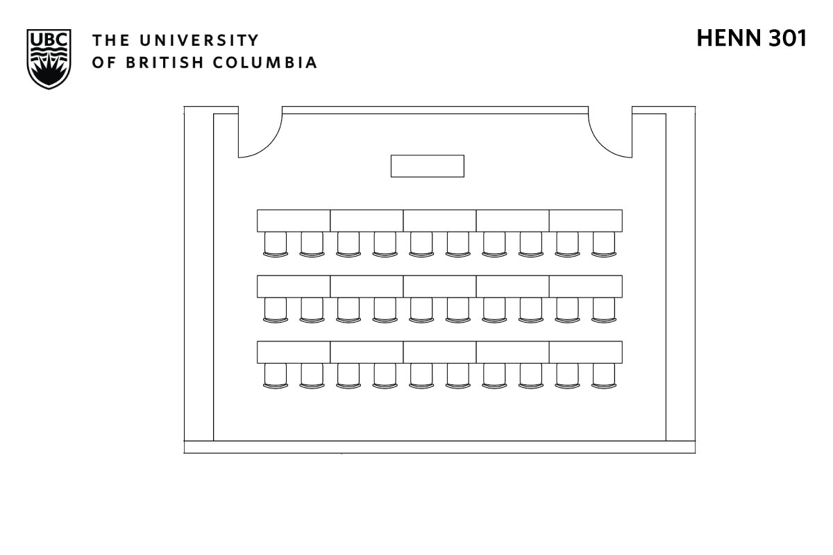 Classroom layout