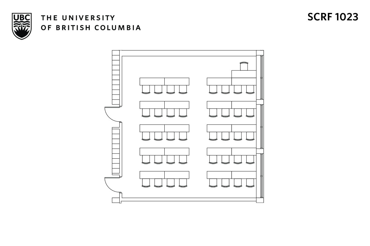 Classroom layout
