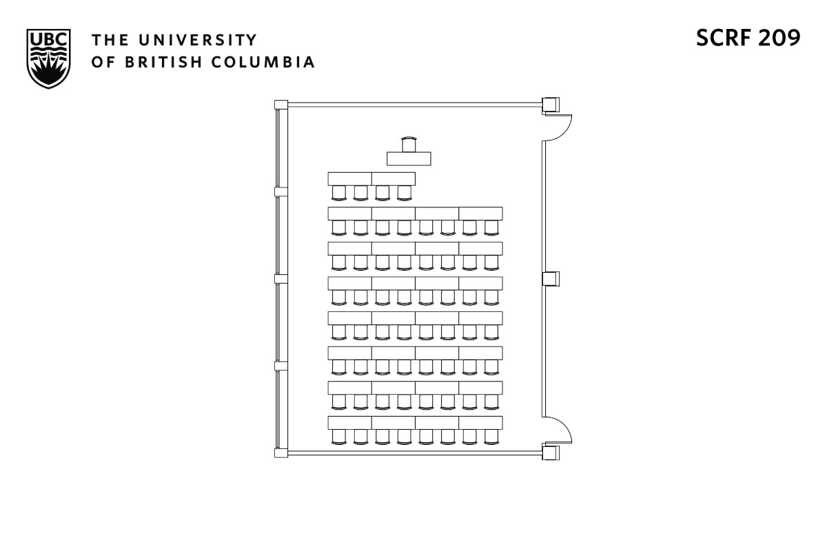 Classroom layout
