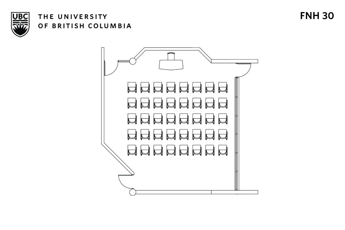 Classroom layout