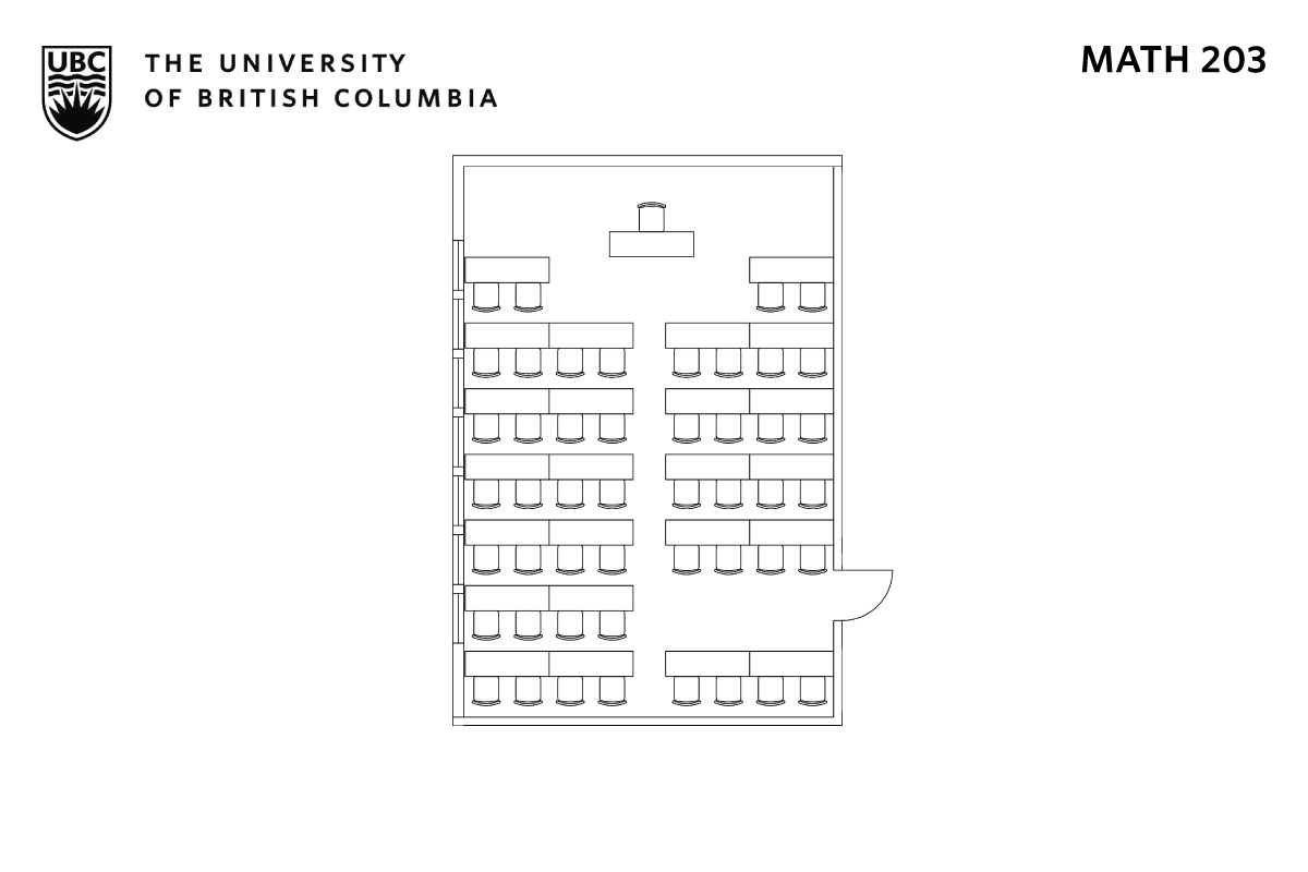 Classroom layout