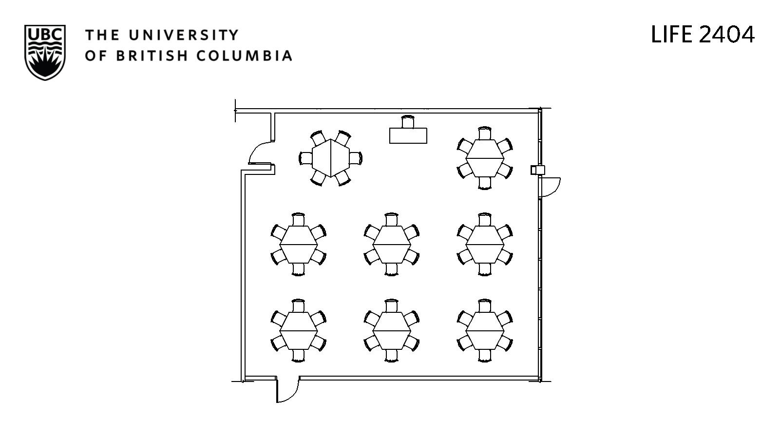 Classroom layout