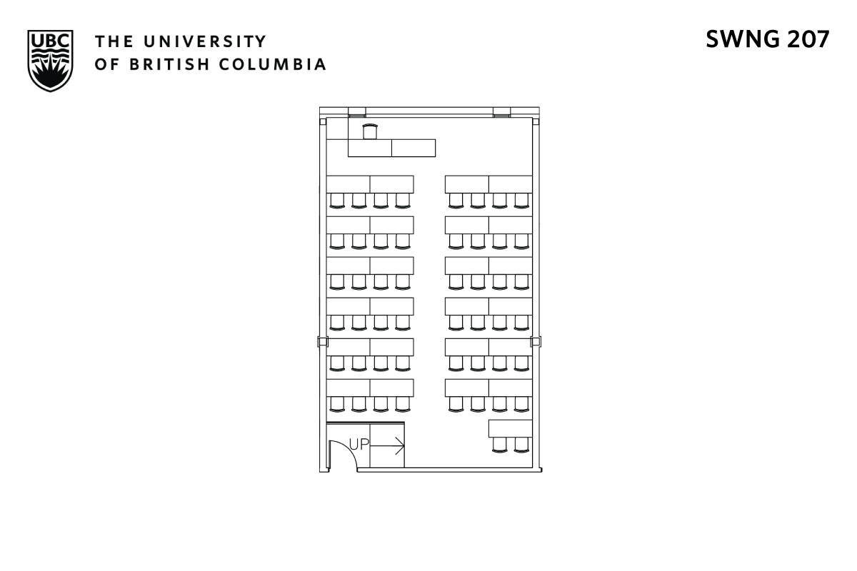 Classroom layout