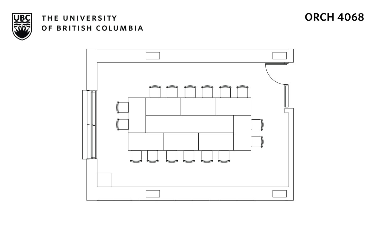 Classroom layout