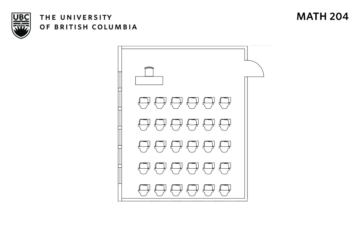 Classroom layout