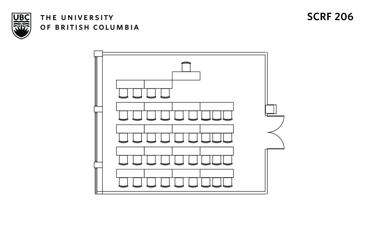 Classroom layout