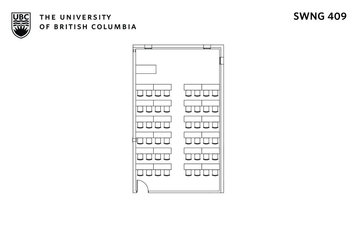 Classroom layout