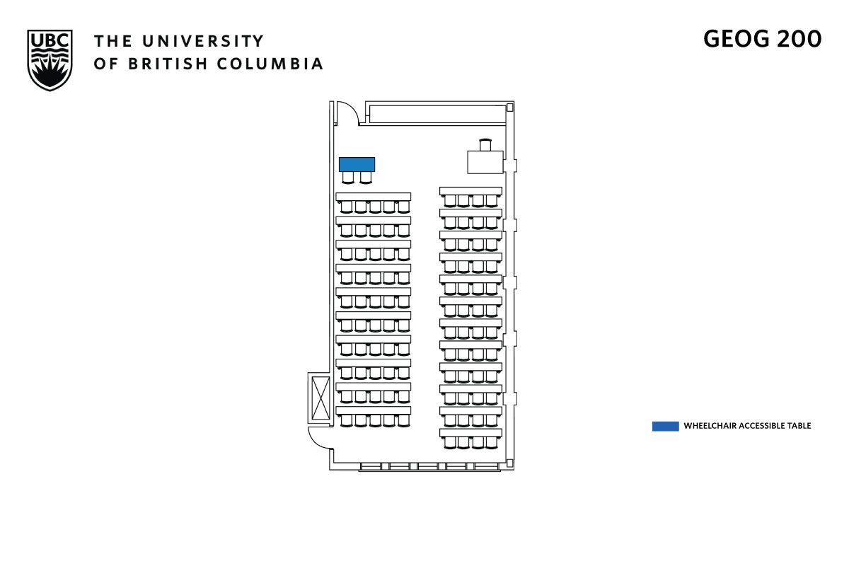 Classroom layout
