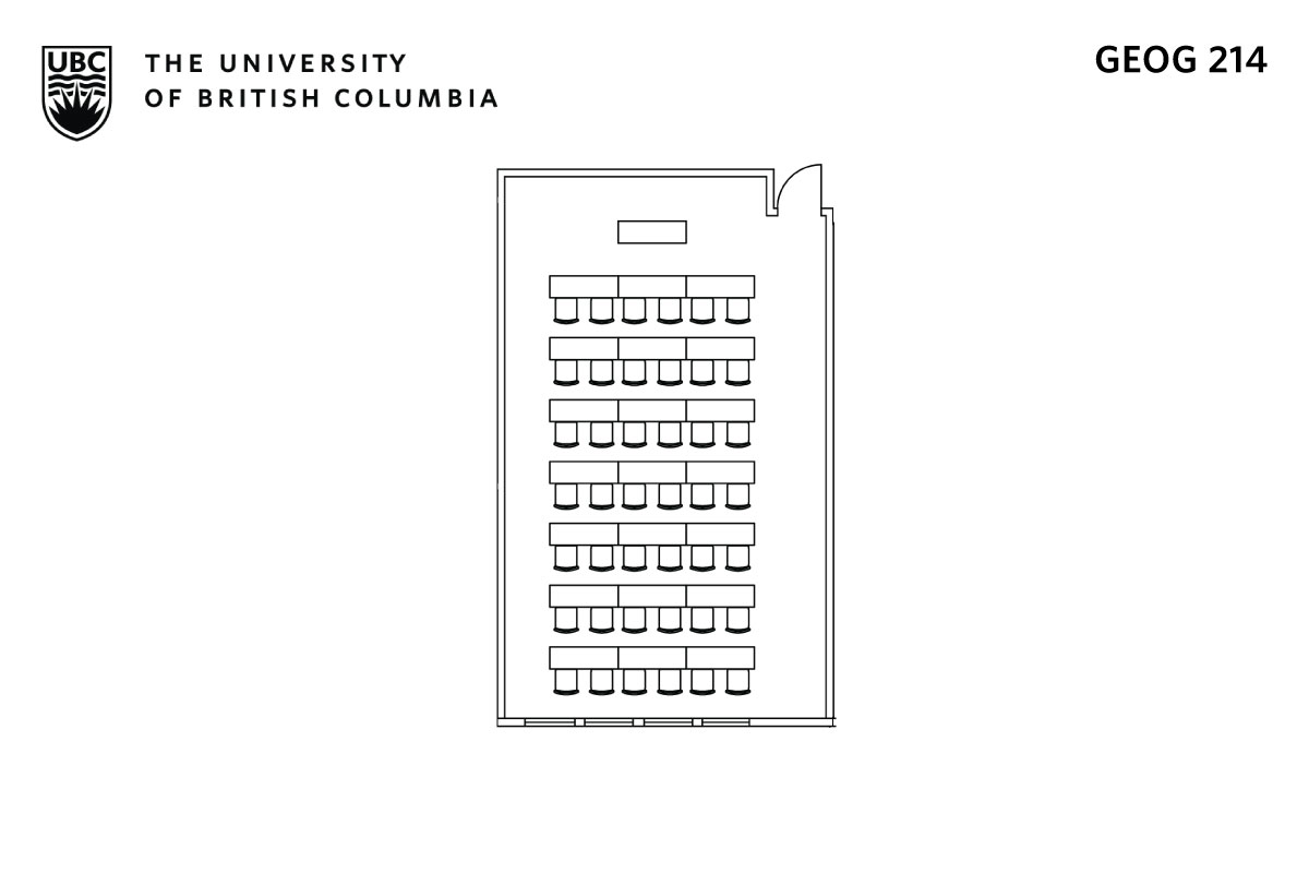 Classroom layout