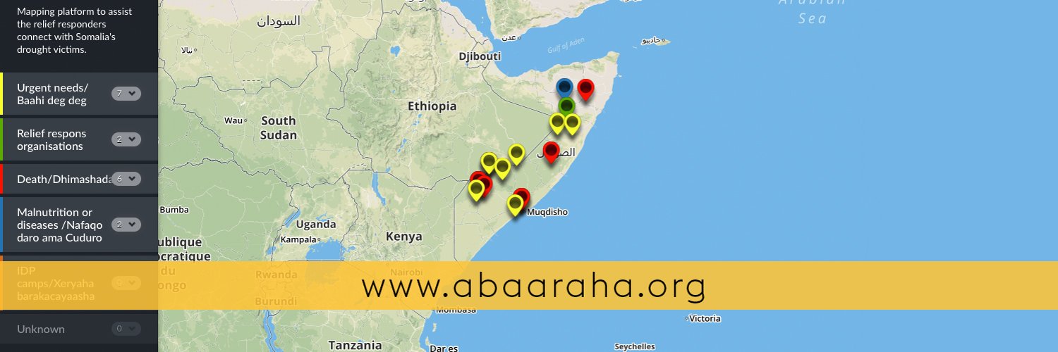 Abaaraha
