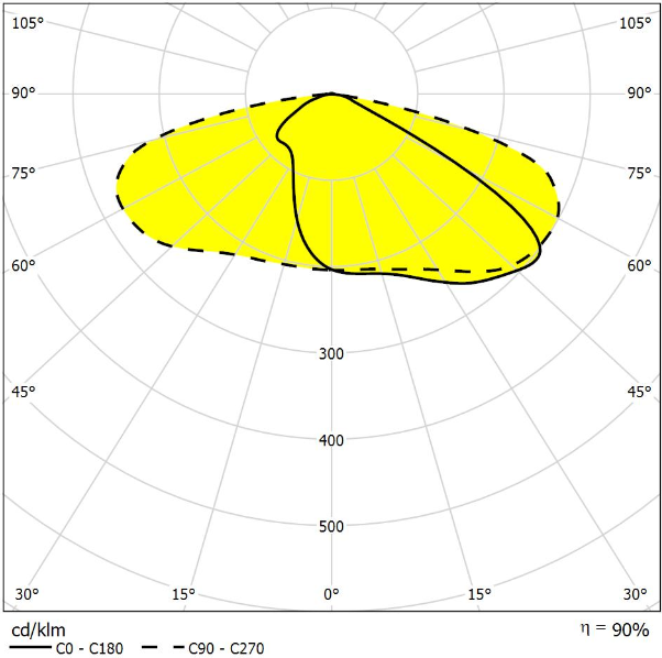 EAL530100W840G2-T3.png
