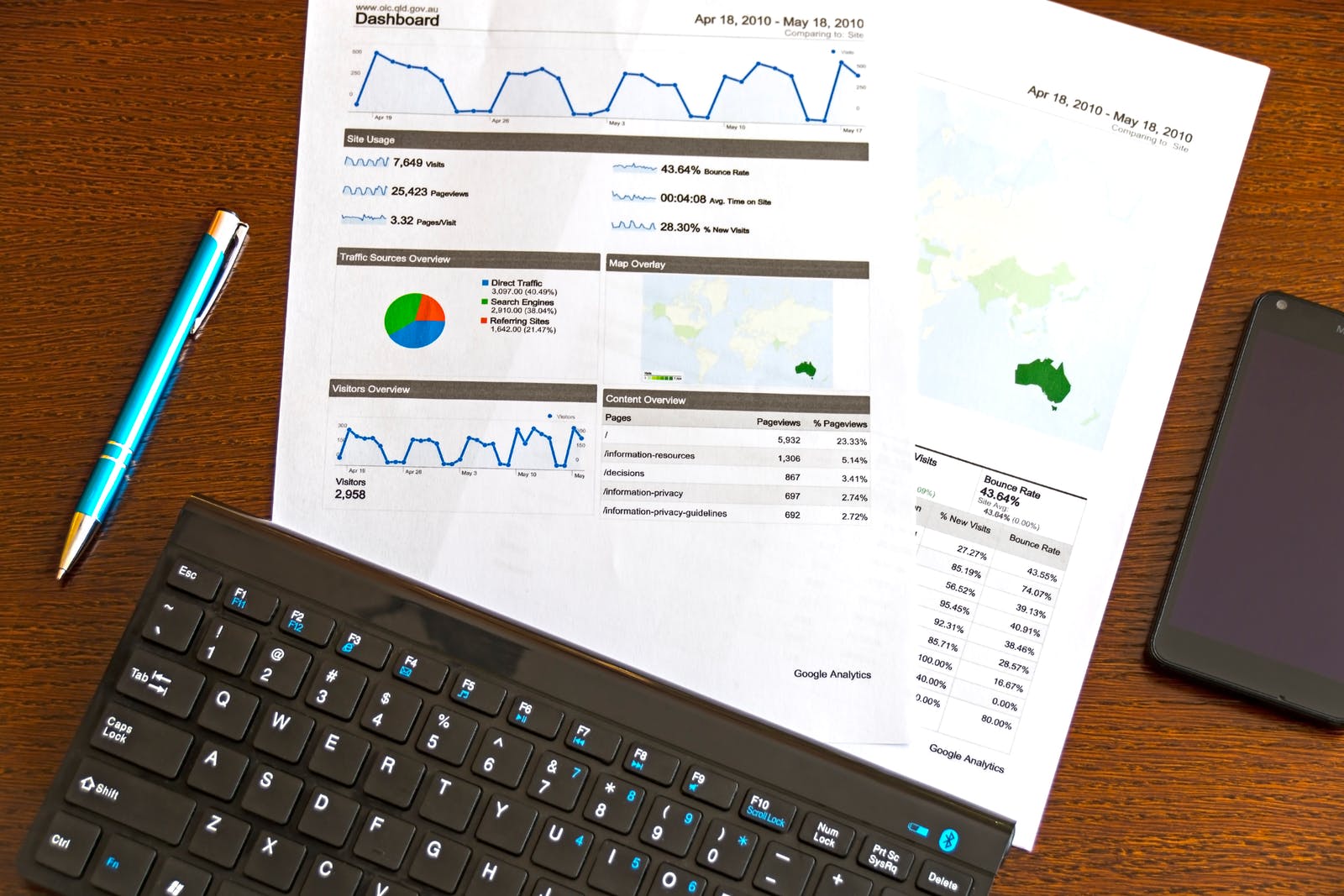The Science of Sales: Understanding Consumer Psychology and Behavior