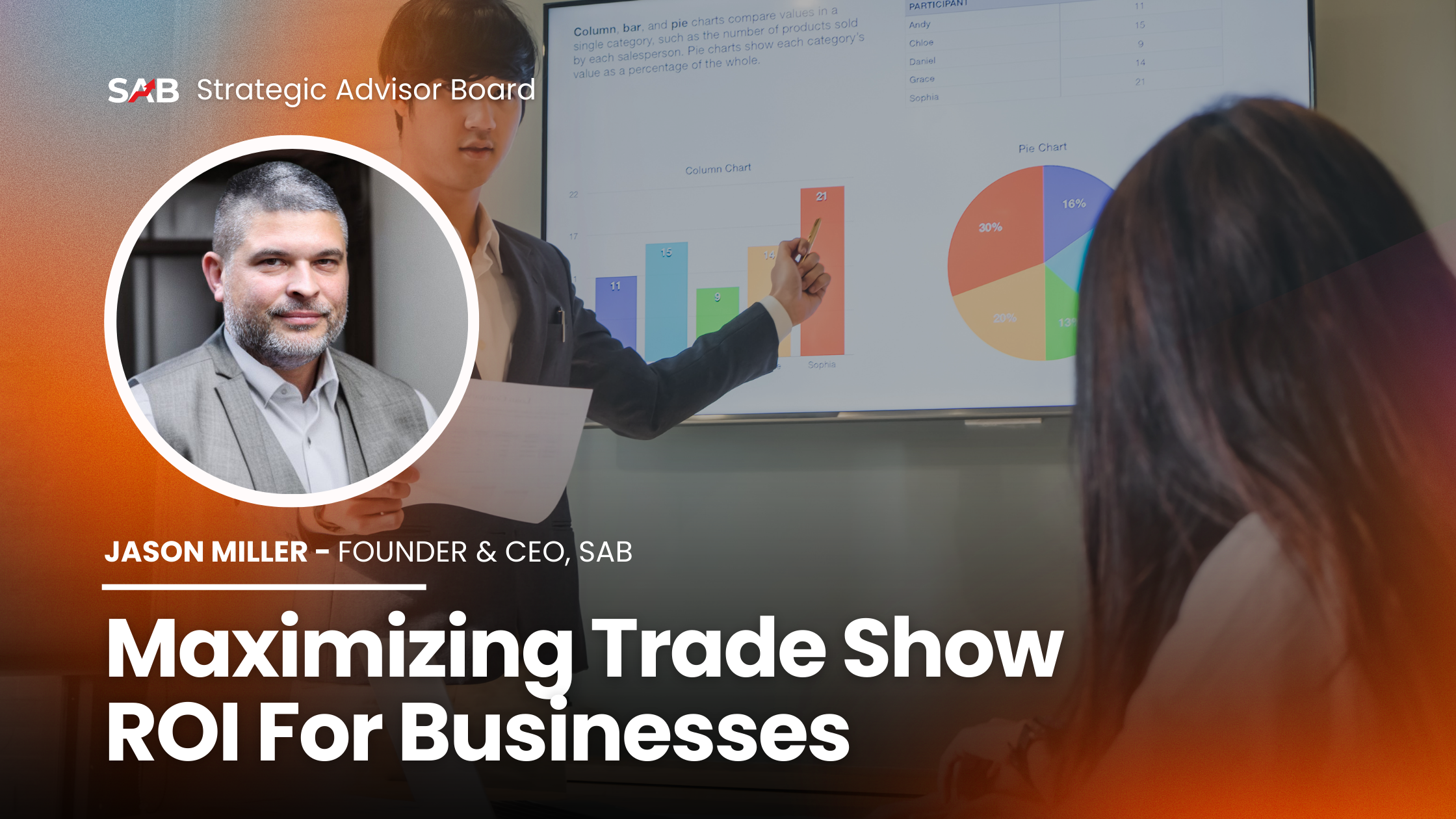 Maximizing Trade Show ROI for Businesses