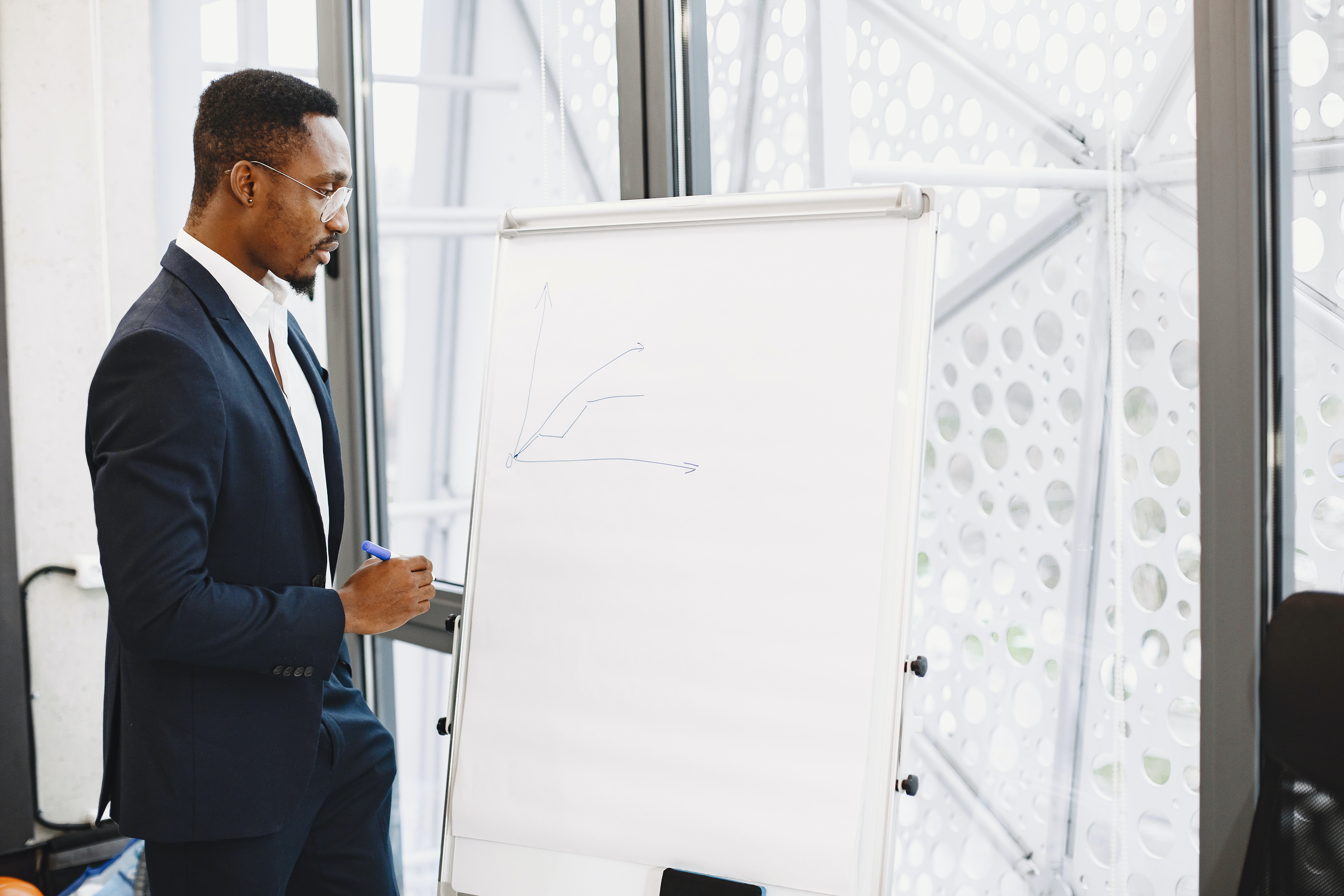 Proactive Vs Reactive Growth Strategies: What Suits Your Business Best?