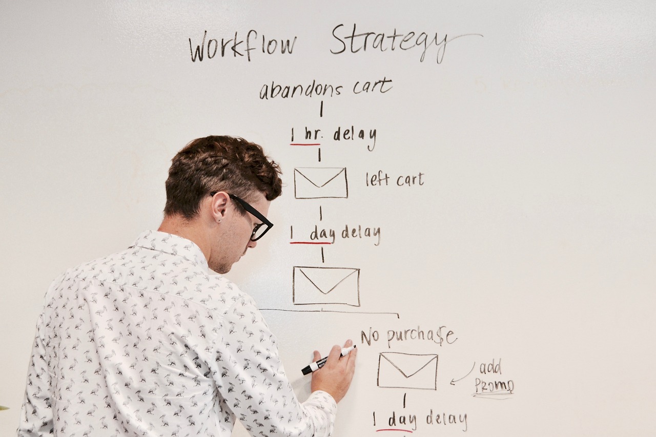 Leveraging AR & VR in Your Next Marketing Campaign