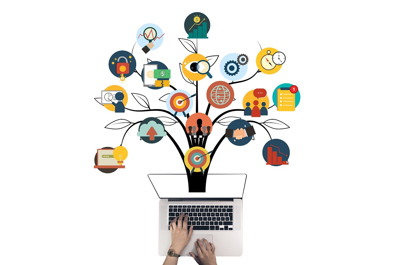 The ROI of Branding: Building an Identity that Sells