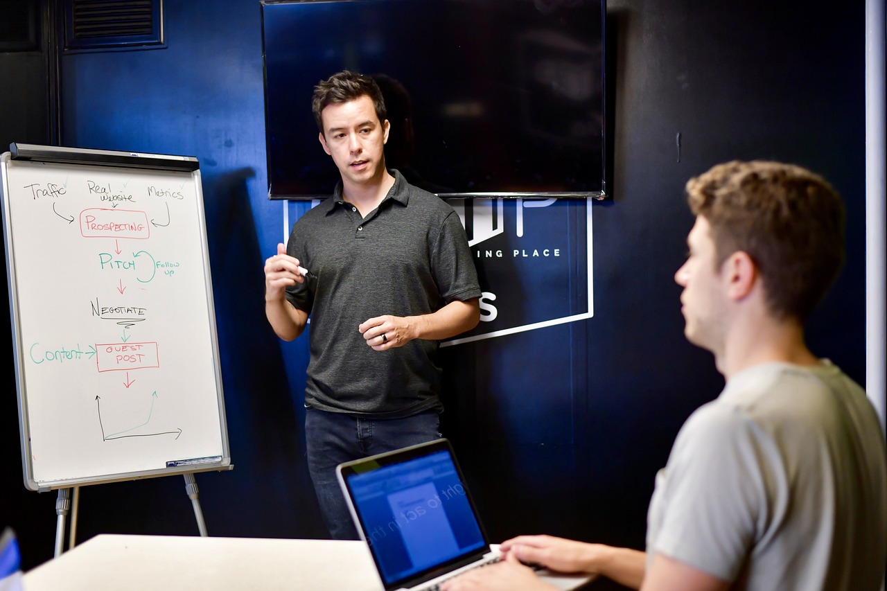 Boosting Profits for Fitness Studios with Virtual Classes