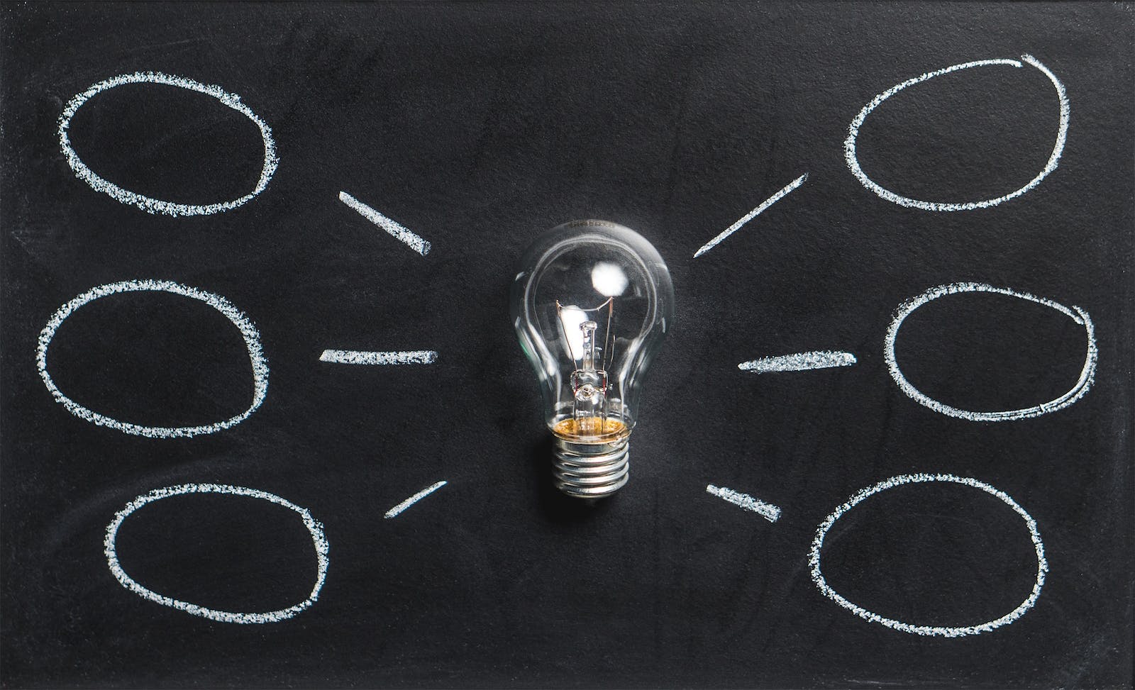 Innovation and Adaptation: Staying Ahead in a Dynamic Business Landscape