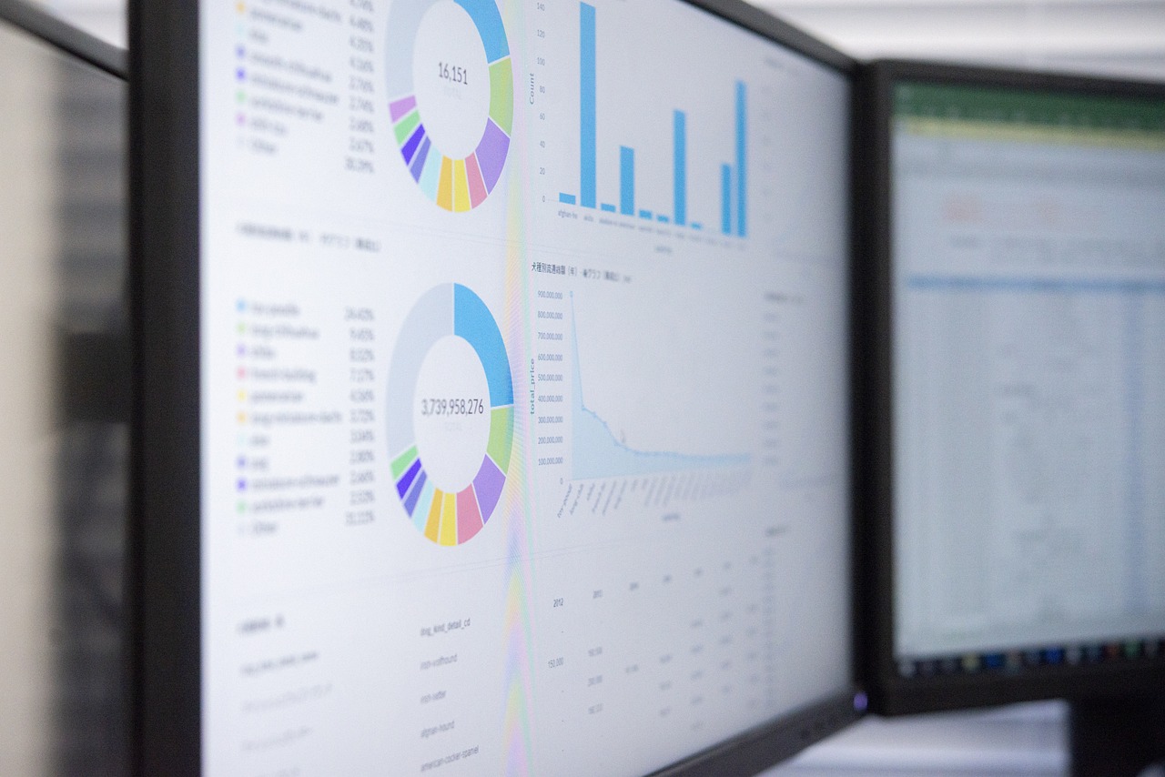 Analyzing Data: Key Metrics Every Marketer Should Track and Why