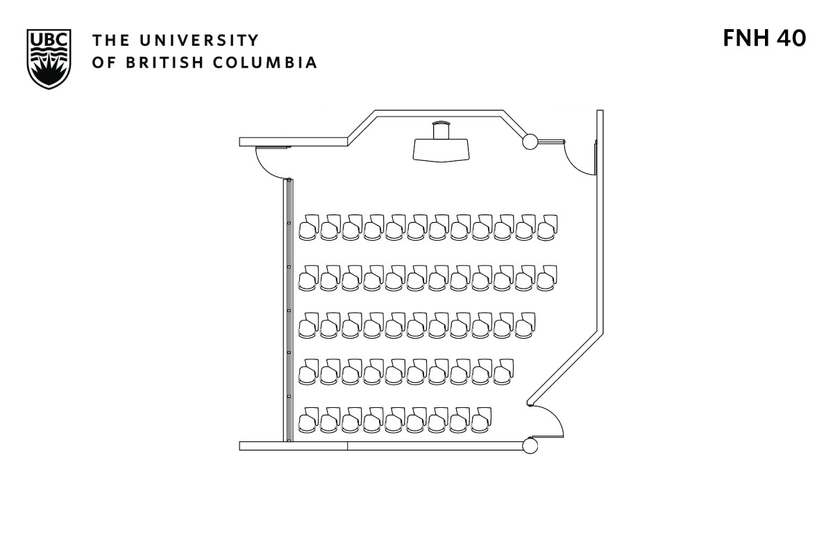 Classroom layout