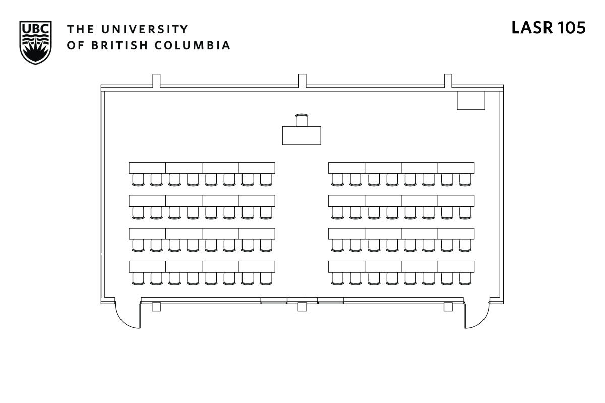Classroom layout
