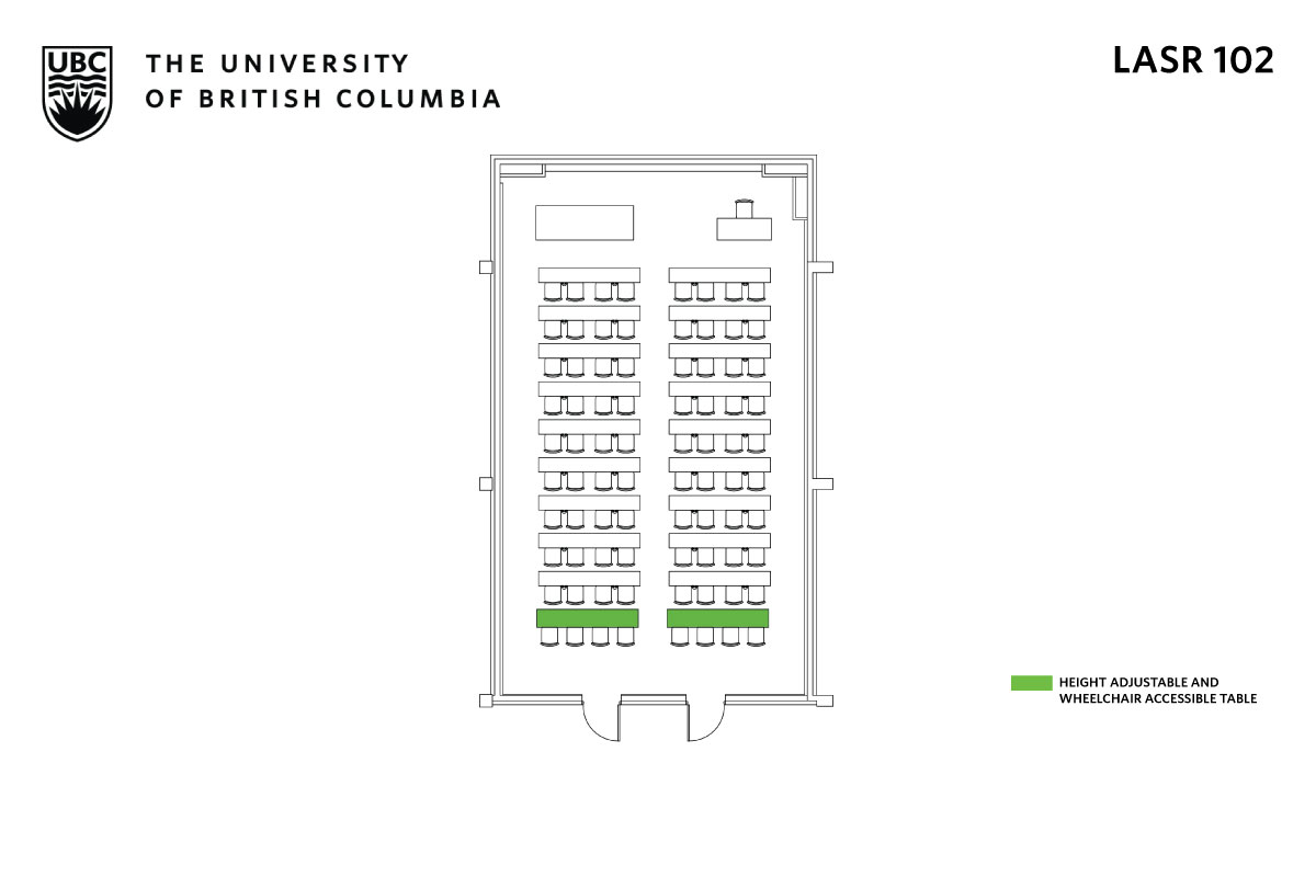Classroom layout
