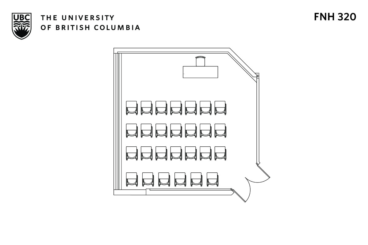 Classroom layout
