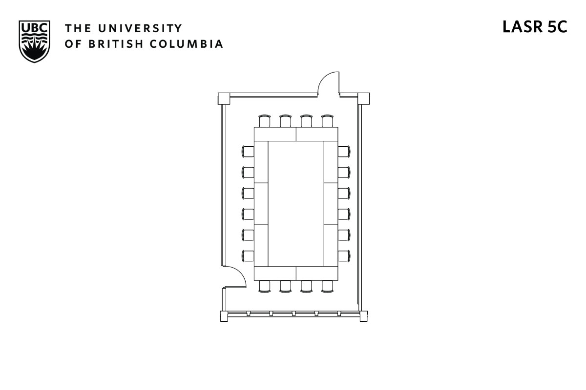 Classroom layout